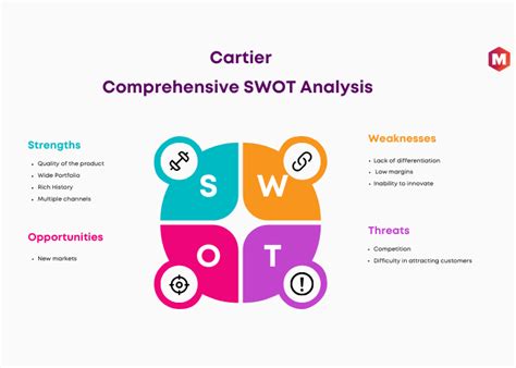 competitor of cartier|cartier swot analysis.